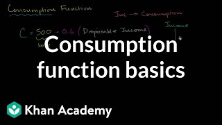 Consumption function basics  Macroeconomics  Khan Academy [upl. by Nosirrah983]