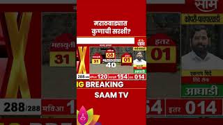 Assembly Election Result 2024 मराठवाडयात कोण बाजी मारणार [upl. by Orsino]