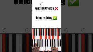 How to do stylish song endings WORKS EVERYTIME piano pianotutorial pianotutorialshorts chords [upl. by Suk679]