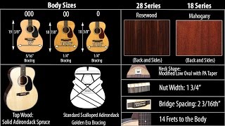 Martin 0 00 amp 000 Guitar Comparison  Elderly Instruments [upl. by Euqirat]