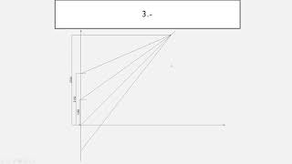 Diagrama GoodmanSmith  Elasticidad y Plasticidad [upl. by Arreic]