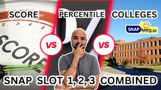 SNAP Scores vs Percentiles vs Colleges Slot 1 2 3 combined [upl. by Sherie615]