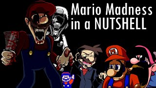 Mario Madness in a Nutshell [upl. by Nally]