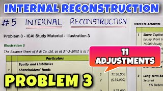 5 Internal Reconstruction  Problem 3  ICAI Illustration 3  By Saheb Academy [upl. by Branca221]