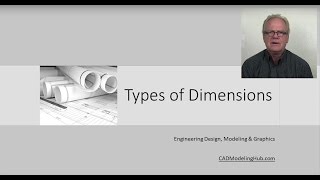 Types Of Dimensioning [upl. by Ahseer]