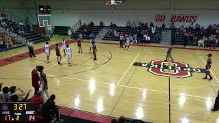 Opelika High School vs Russell County Varsity Womens Basketball [upl. by Eusebio]