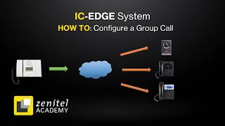 ICEdge How to Configure Group Calls in General [upl. by Caputo]