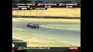 2008 Indy Lights Sonoma Full Race [upl. by Esinel]