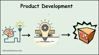 What is Product development  New Product development [upl. by Norahc]