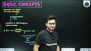 Respiration In Plants 01  Introduction to Respiration  DPP PDF will be provided soonmp4 [upl. by Loria]