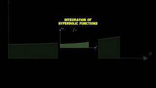 Hyperbolic Integration 😍 maths mathsbeauty integration graphs [upl. by Aihseket]