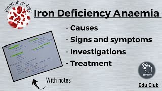 Iron deficiency anemia  Nutritional anemia  Anaemia  Blood Physiology [upl. by Stauffer]