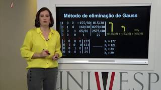 Álgebra Linear  Aula 04  Sistemas de Equações Lineares [upl. by Puett]