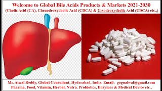 Bile Acids Cholic Acid CA Chenodeoxycholic Acid CDCA Ursodeoxycholic Acid UDCA Products Markets 2021 [upl. by Mehcanem]