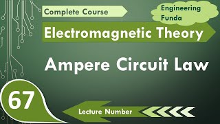 Amperes Circuit Law Explained Magnetic Field Intensity Fundamentals [upl. by Aninaig]