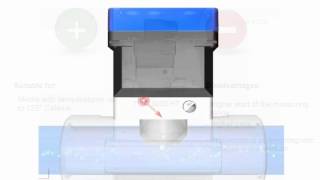 Basic Sensor Training  Flow Sensors [upl. by Nnairrek]