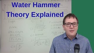 Water Hammer Theory Explained [upl. by Gorga]