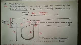 venturimeter amp derive equation of discharge [upl. by Okomot]