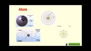 GCSE Chemistry Revision  Structure and Bonding  Covalent Bonding  What is Valence Electron [upl. by Rourke]