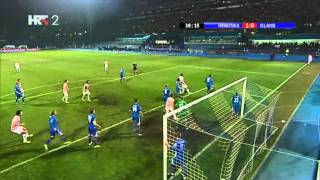 Croatia  Iceland 20  2014 FIFA World Cup Qualification  All Goals amp Highlights 19112013 [upl. by Bessie801]