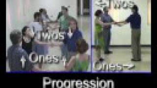 How to Contra Dance  The Basics Ch 4  A Contra Line amp Progression [upl. by Eiclud414]