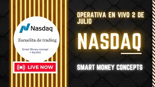 Operativa Nasdaq MNQ SEP24  en vivo 2 de Julio 2024 [upl. by Oderfodog259]