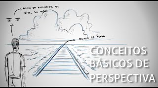 Conceitos básicos de perspectiva [upl. by Goat]