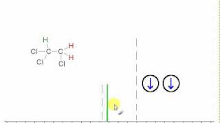 4ii NMR spectroscopy  Coupling [upl. by Devina]