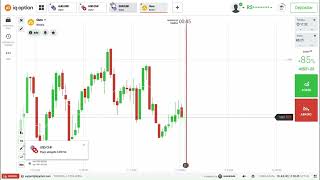 PRICE ACTION  RETRAÇÃO DE M1 OSIMPLESQUEDACERTO [upl. by Ynoep251]