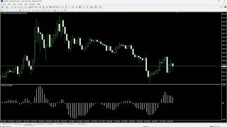 The weekly analysis for the 2nd of October 2024 [upl. by Soisinoid]