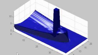 Supercritical flow around an obstacle [upl. by Arymahs980]