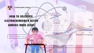 Electrochemically Active Surface Area ECSA  ECSA from CV  Electrochemistry [upl. by Damick310]