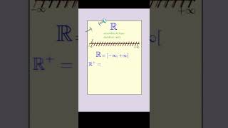 fonctions 2bac1bac sm maths ensemble bac intervalles tcs biof [upl. by Adnolaj480]