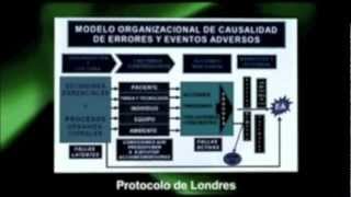 ANALISIS EVENTO ADVERSO PARTE 1 [upl. by Rafael]