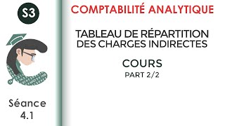 Tableau de répartition des charges indirectes 22 séance 41 LaComptabilitéanalytique [upl. by Rahal]