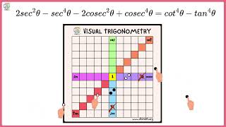 PT 2sec2x  sec4x  2cosec2x  cosec4x  cot4x  tan4x [upl. by Marjorie]