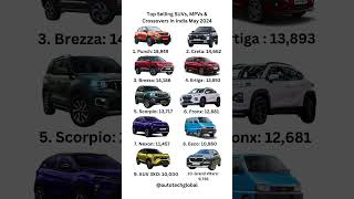 Top Selling SUVs amp MPVs india 2024 suv mpv crossover punch creta brezza ertiga scorpio [upl. by Gnes]