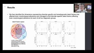 OHBM 2022  127  Talk  Xiaochen Zhang  Disorderspecific and Crossdisorder Brain Morphological… [upl. by Stormi318]