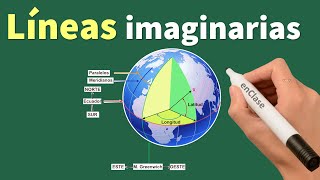 Líneas IMAGINARIAS de la Tierra Ubicación en la superficie terrestre⭐enClase Geografía [upl. by Reggi627]