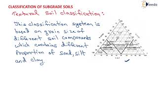 Classification of Subgrade Soils  Highway Materials  Transportation Engineering  I [upl. by Ellimac]