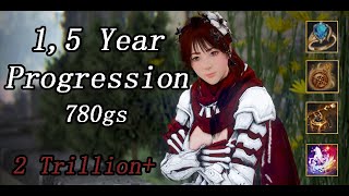 BDO Enchant progression Trillion silver wasted [upl. by Gregson98]