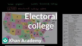 Electoral college  American civics  US History  Khan Academy [upl. by Glinys233]