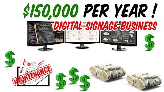 How To Setup a Digital Signage Advertising Network part 1 Pricing Model [upl. by Nerha887]