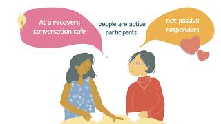 What is a recovery conversation café  Free toolkit [upl. by Pfeffer626]