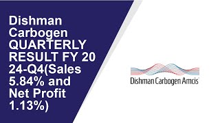 Dishman Carbogen Quarterly Result  Q4 Result 2024  Dishman Carbogen latest news [upl. by Adehsor]