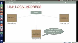 what is link local IPv4 address [upl. by Eyeleen]