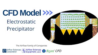 CFD of Electrostatic Precipitator [upl. by Raphael519]