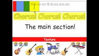 Learn Popular Music Song Structure [upl. by Kaczer]