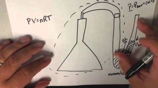 CHEM111L Barometric Pressure and Absolute Zero PreLab Video [upl. by Ynnahc]