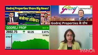 Godrej properties share latest news  Godrej properties share price target Gidrej share analysis [upl. by Itsirc396]